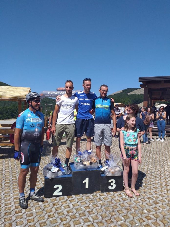 Ciclismo