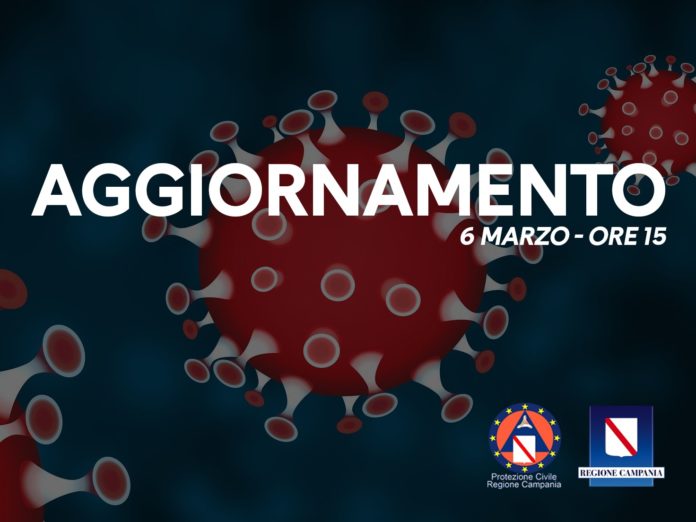 CORONAVIRUS 6 MARZO 2020