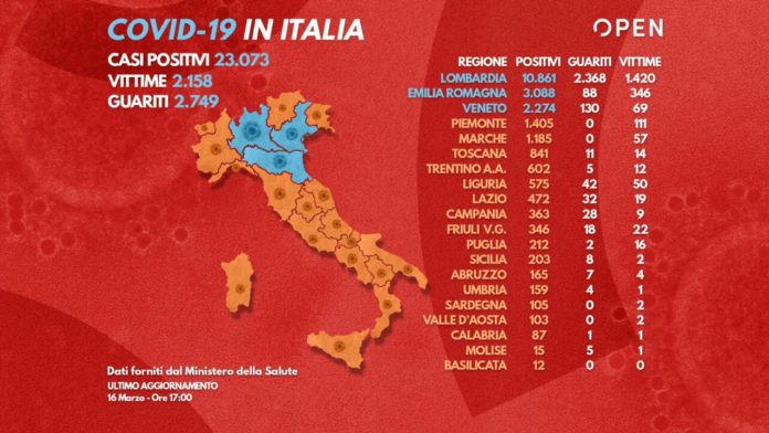 CORONAVIRUS ITALIA 16 MARZO 2020