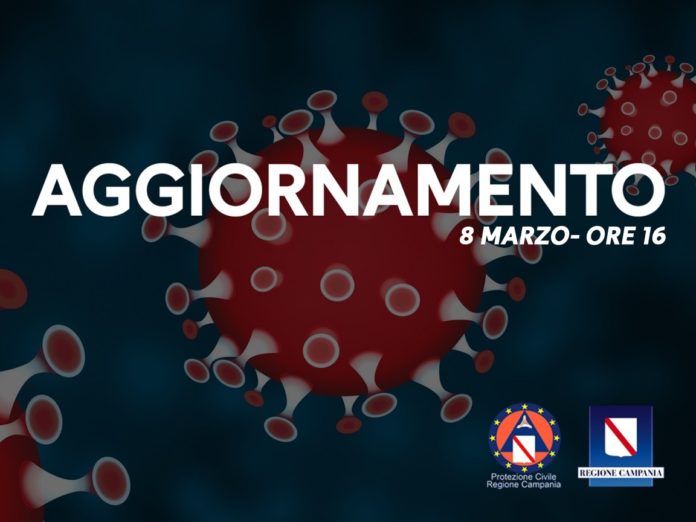 Coronavirus 8 marzo 2020