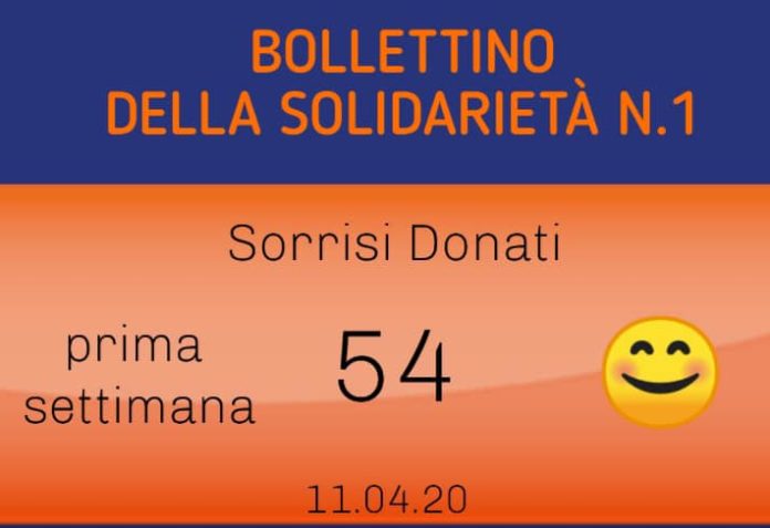 DONA UN SORRISO