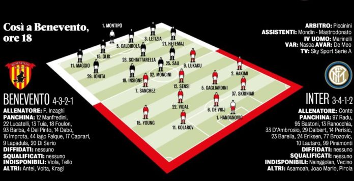 benevento-inter-le-probabili-della-gazzetta