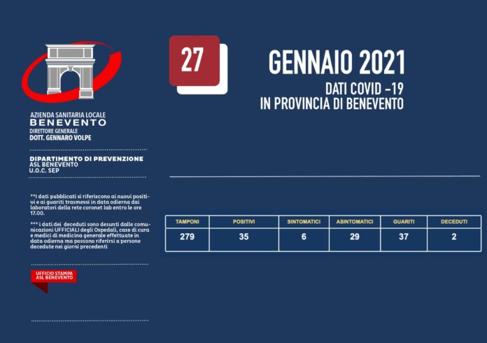 ASL CORONAVIRUS 27 GENNAIO