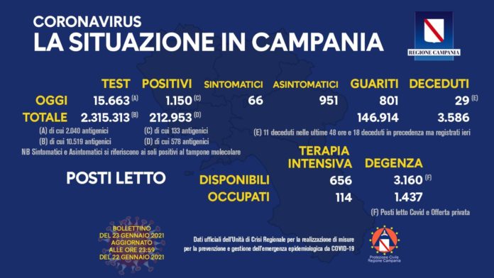 Coronavirus 23 Gennaio