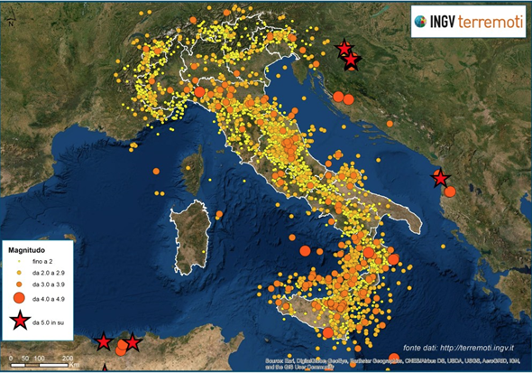 Terremoti 2020
