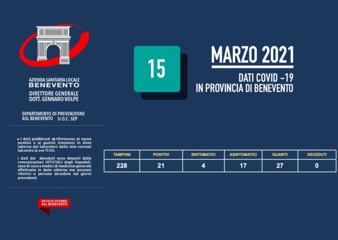 ASL CORONAVIRUS 15 MARZO 2021