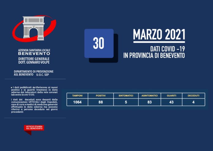ASL CORONAVIRUS 30 MARZO 2021