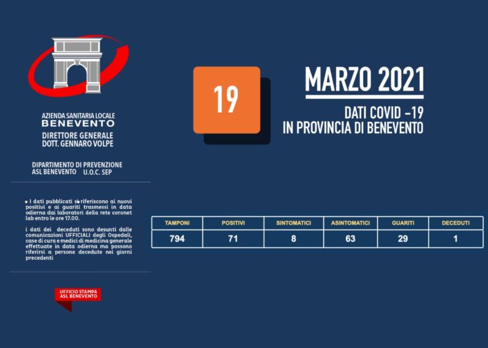 ASL Coronavirus 19 marzo 2021