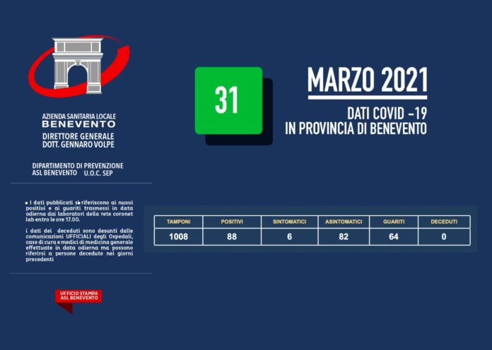 ASL Coronavirus 31 marzo 2021