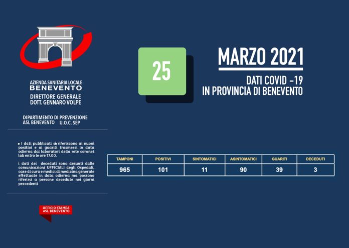 ASL coronavirus 25 marzo 2021