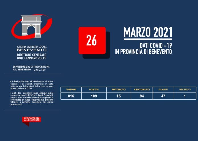 ASL coronavirus 26 marzo 2021