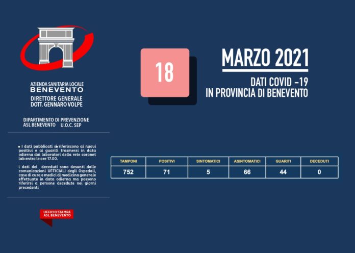 Coronavirus ASL 18 marzo 2021