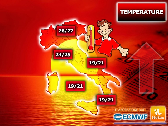 METEO 2