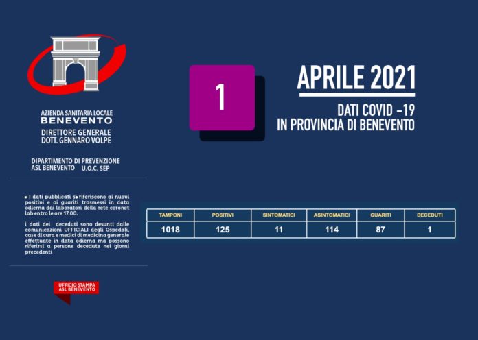 ASL CORONAVIRUS 1 APRILE 2021