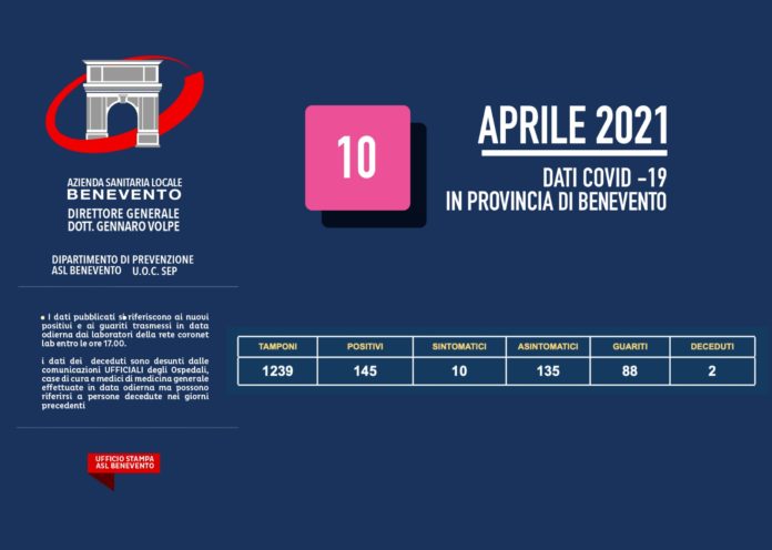 ASL CORONAVIRUS 10 APRILE 2021