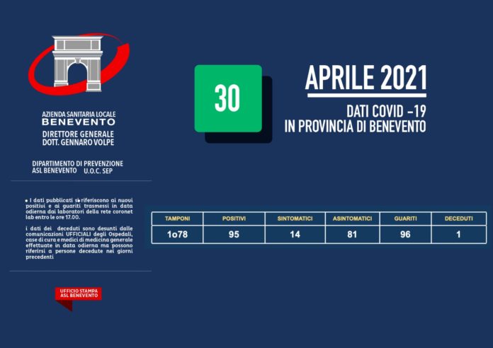 ASL COVID 30 APRILE 2021