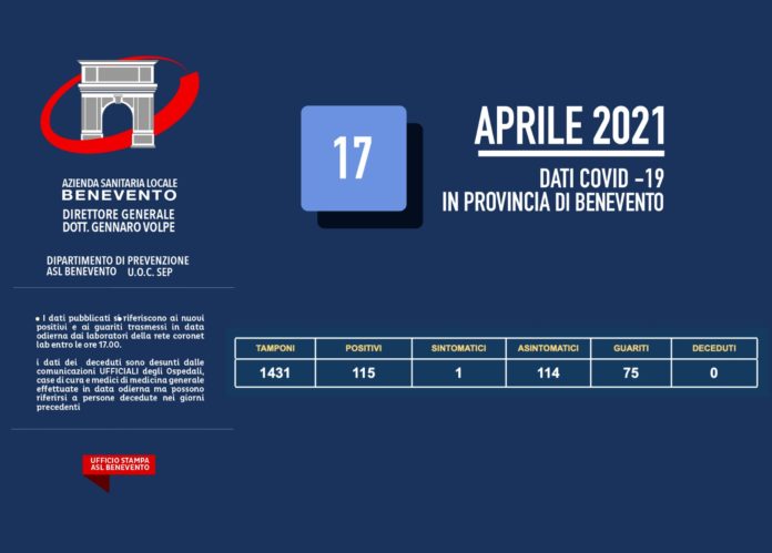 ASL Coronavirus 17 aprile 2o21