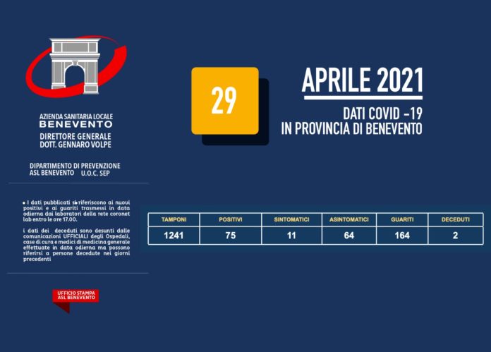 ASl Coronavirus 29 Aprile 2021