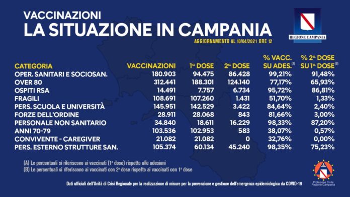 Report coronavirus