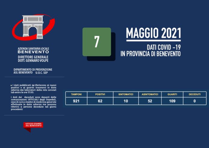 ASL CORONAVIRUS 7 MAGGIO 2021