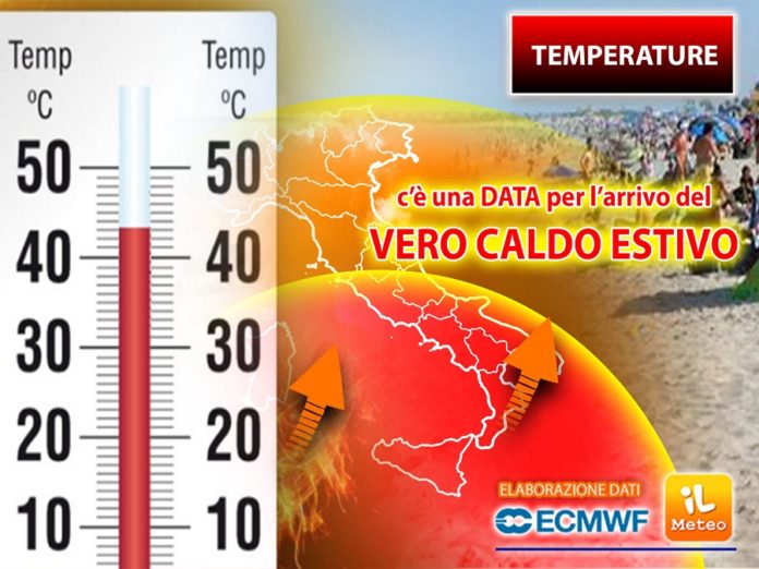 temperature-28521