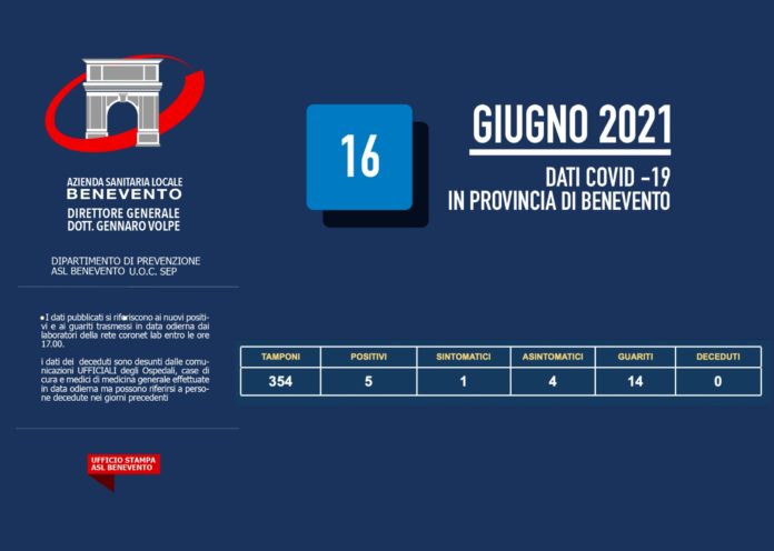 ASL COVID 16 GIUGNO 2021