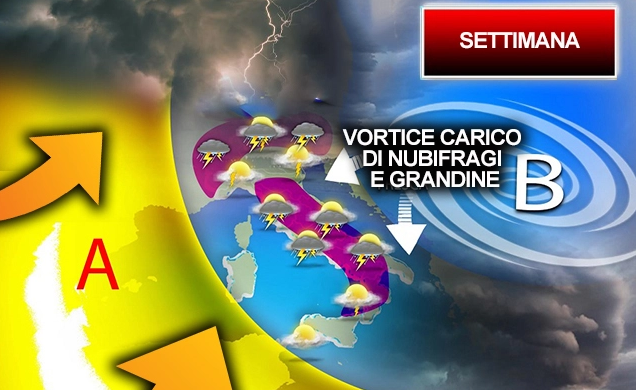 IL METEO