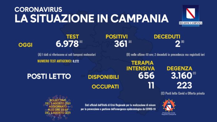 Covid campania 3 Agosto 2021
