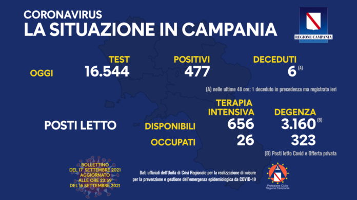 Schermata 2021-09-17 alle 16.22.41