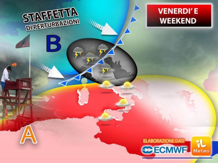 meteo_week