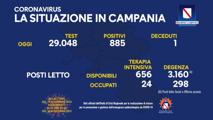 Covid Campania 19 Novembre 2021