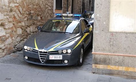 Finanza
