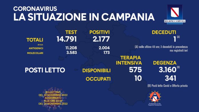covid campania 30 novembre 2022