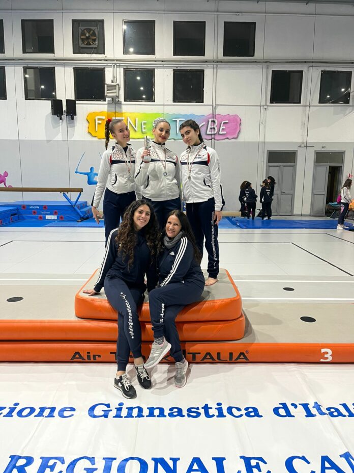 Ginnastica squadra Lb3