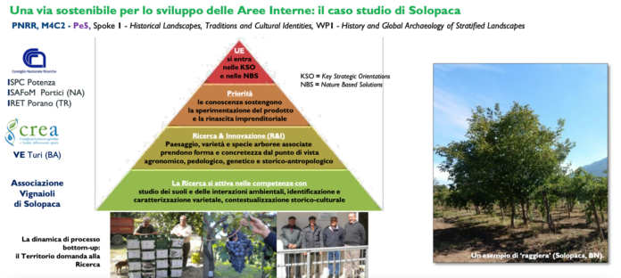 Schermata 2023-02-01 alle 14.25.02