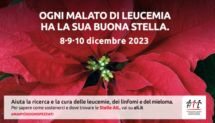 AIL 2023