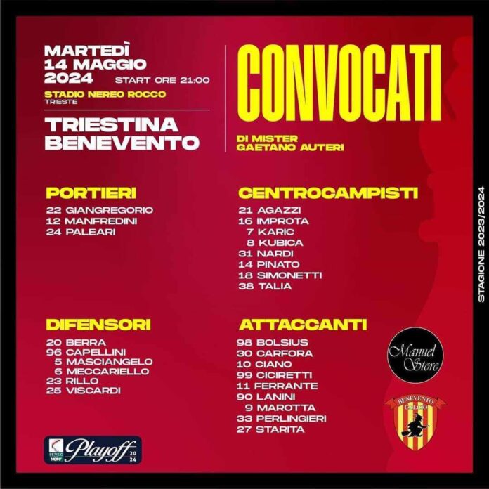 CONVOCATI
