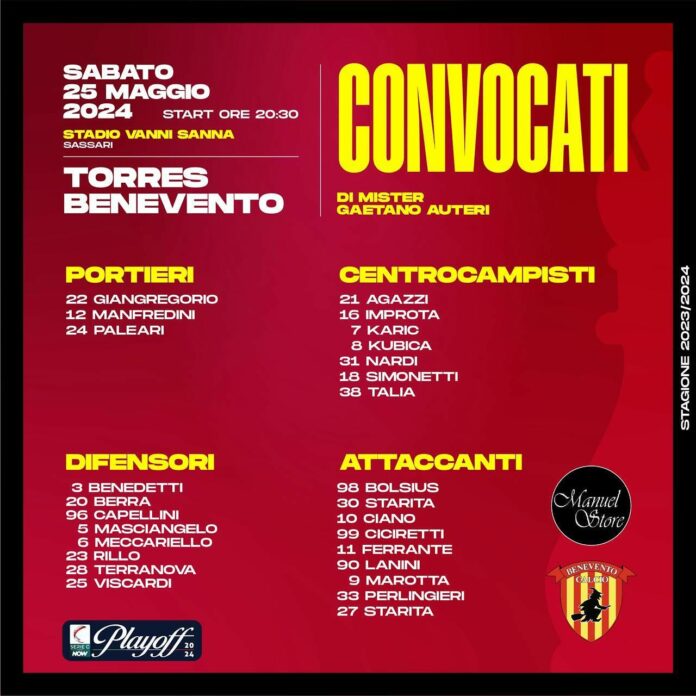 Convocati