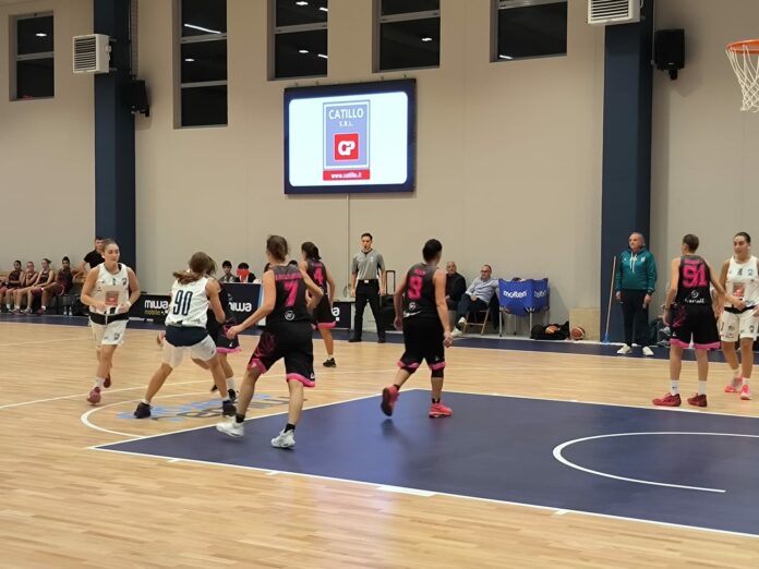 Catillo femminile 2024 2025