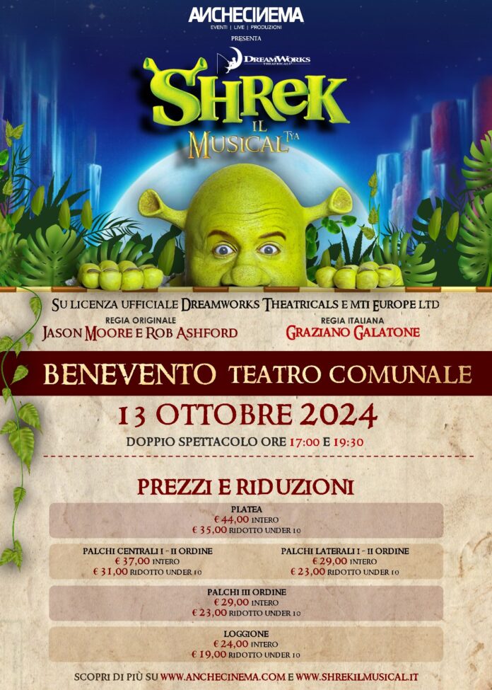 Shrek
