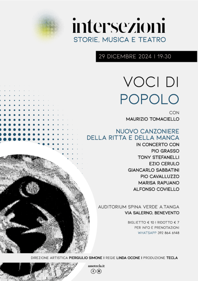 VOCI DI POPOLOTECLA