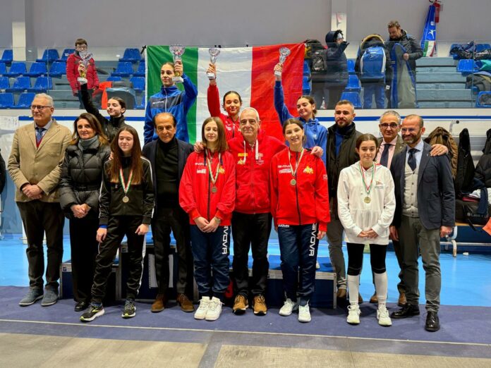 gruppo