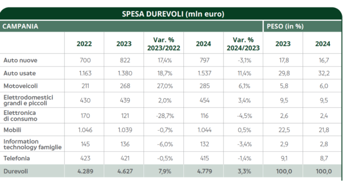 Schermata 2025-04-02 alle 10.46.07