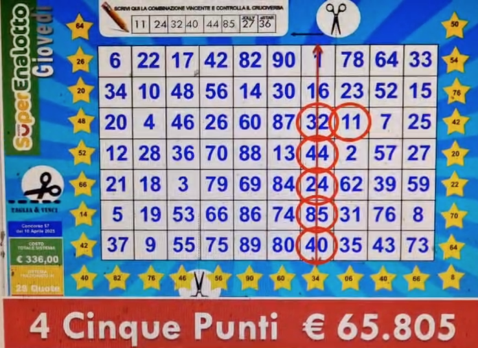 Schermata 2025-04-10 alle 23.16.34