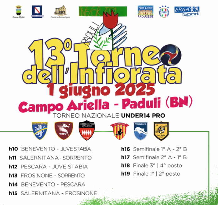 Schermata 2025-05-28 alle 18.09.13