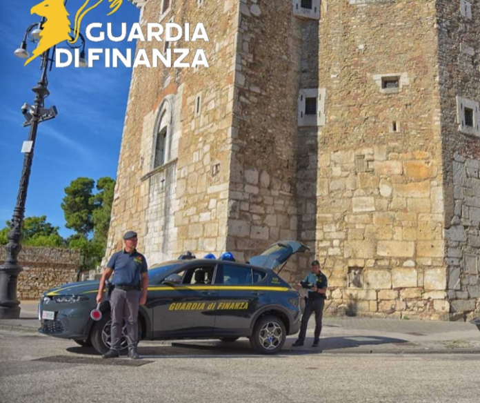 Finanza
