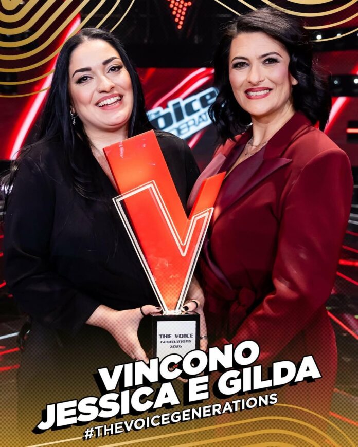 Gilda Di Brino e Jessica