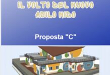 PAGO VEIANO, CONCLUSA LA CONSULTAZIONE PUBBLICA PER LA SCELTA DELLA NUOVA FACCIATA DELL’ASILO NIDO
